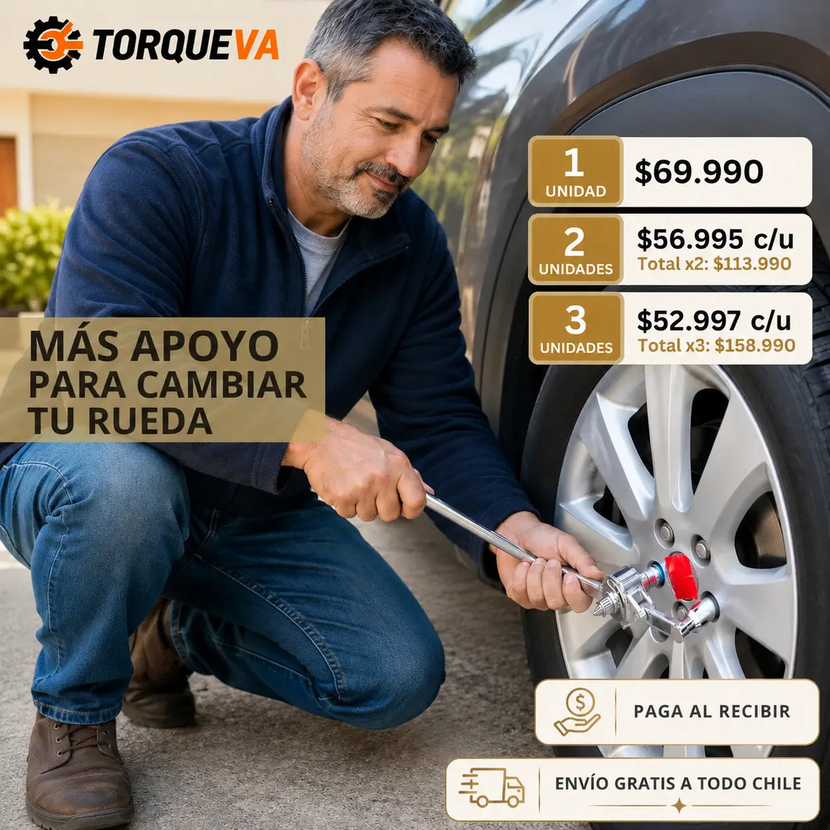 Torqueva - Facilita el cambio de ruedas